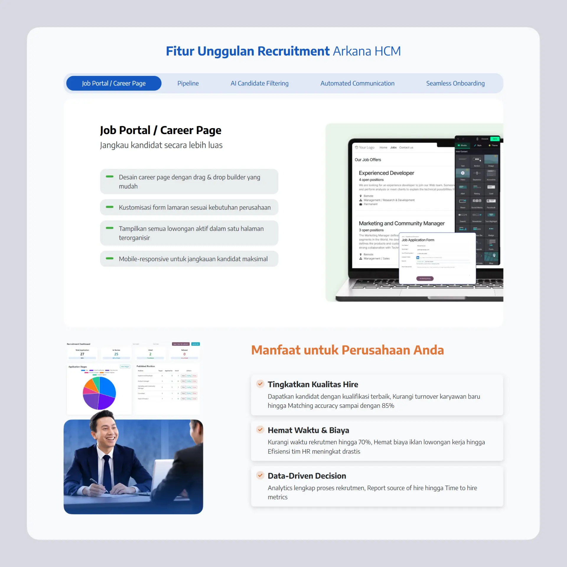 Arkana HCM Mockup Website